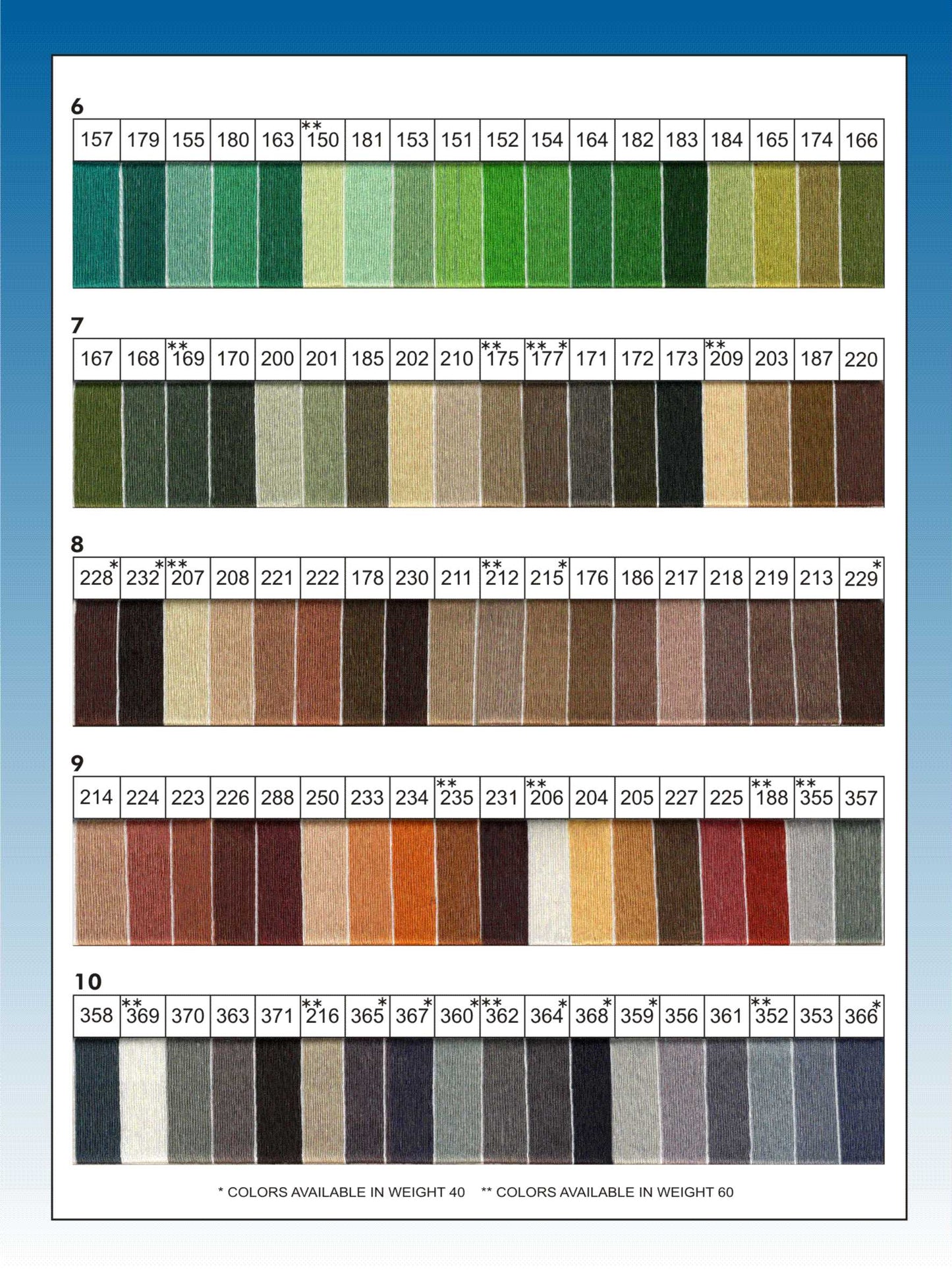 Sewing Thread Color Chart